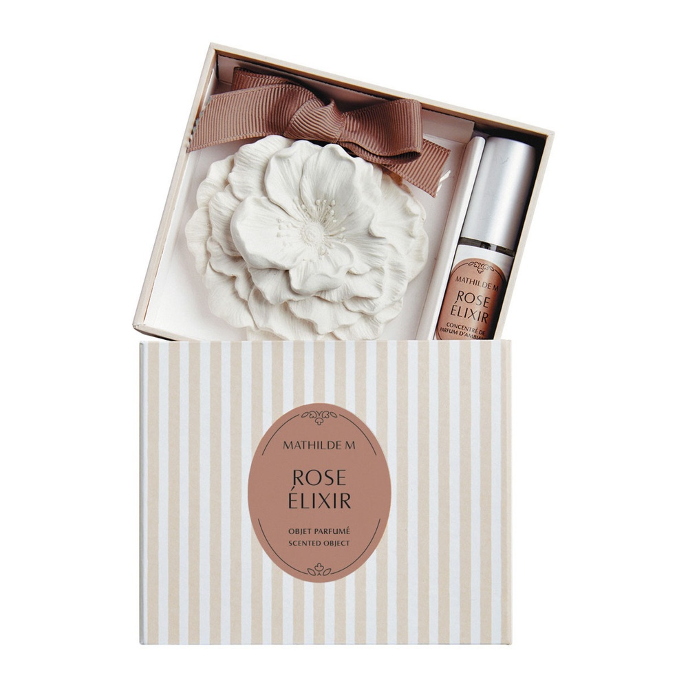 Mathilde MНабор «Эликсир розы», спрей и фигурка